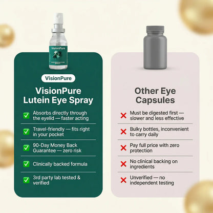 Spray ocular