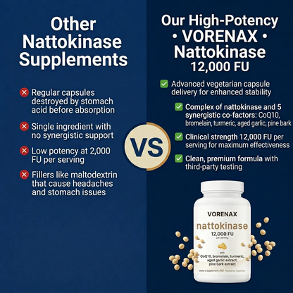 Nattokinase cápsula