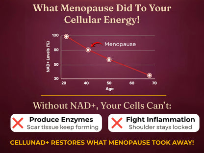 Fórmula Avanzada para la Menopausia