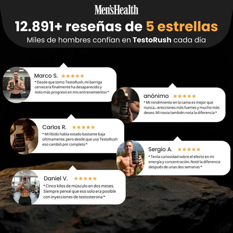 Wonderé Testosterona
