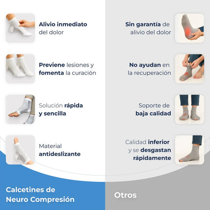 Medias compresión