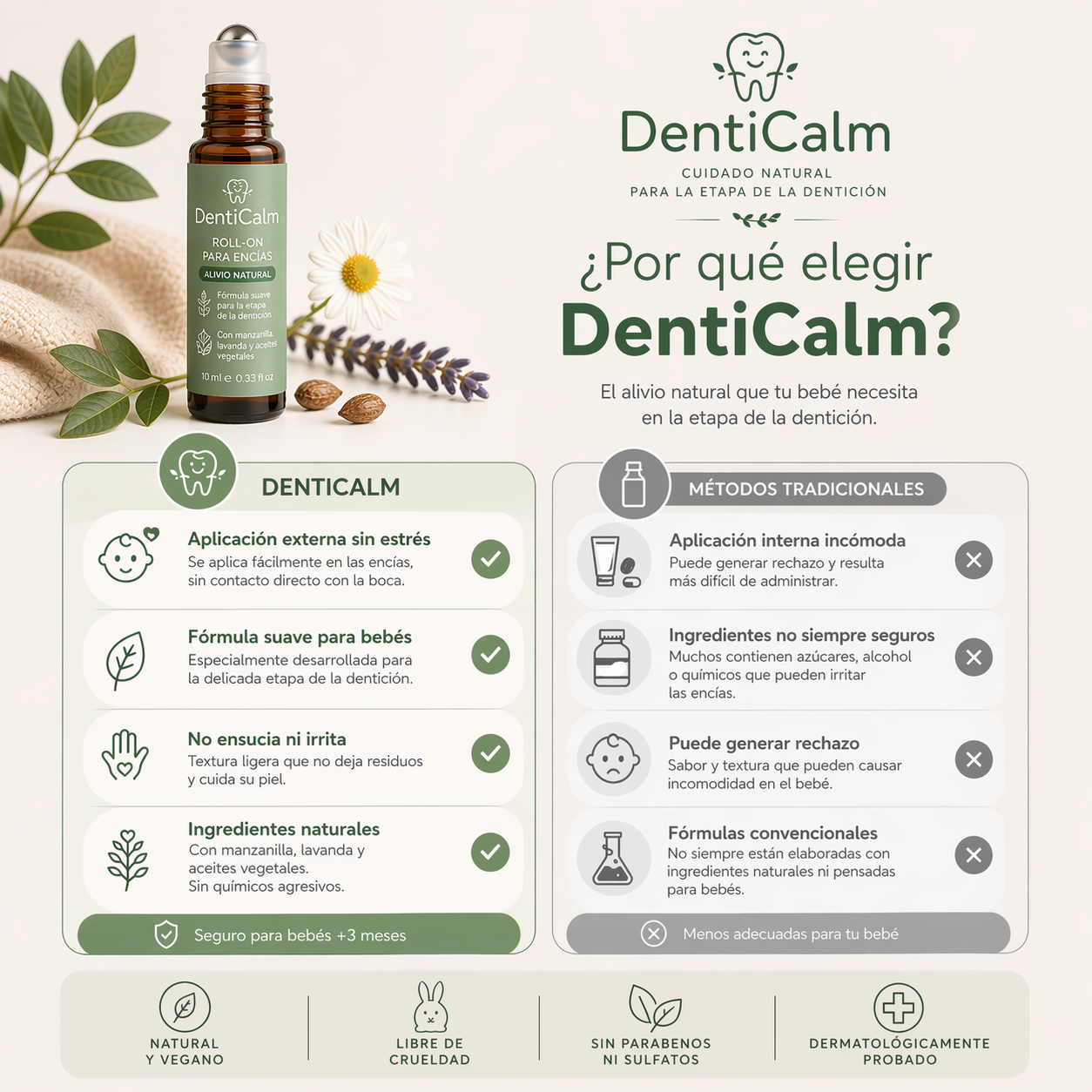DentiCalm | Alivio instantáneo para sus primeros dientecitos