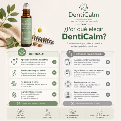 DentiCalm | Alivio instantáneo para sus primeros dientecitos