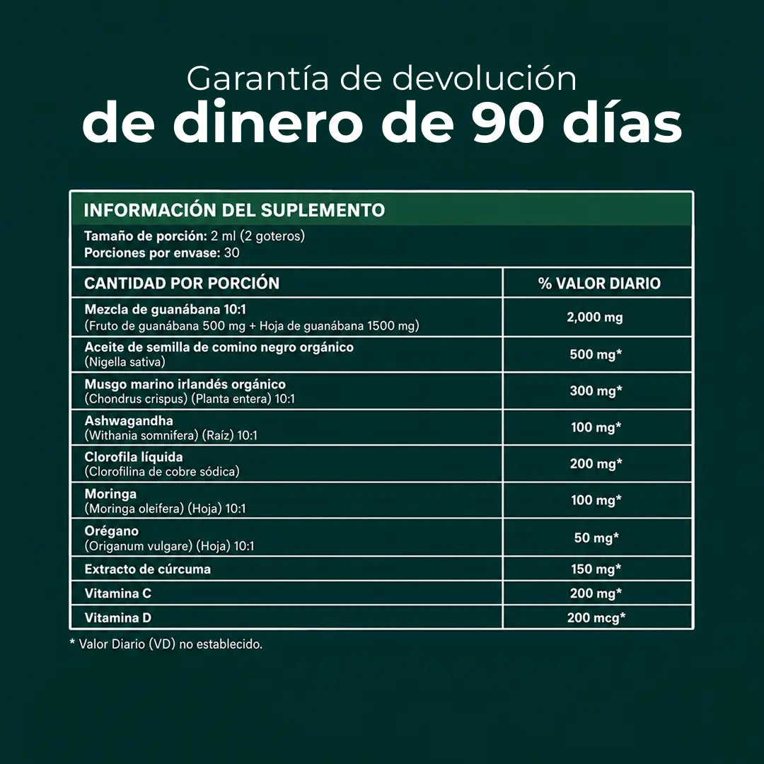 Pulmovita | Limpiador Pulmonar 5 en 1