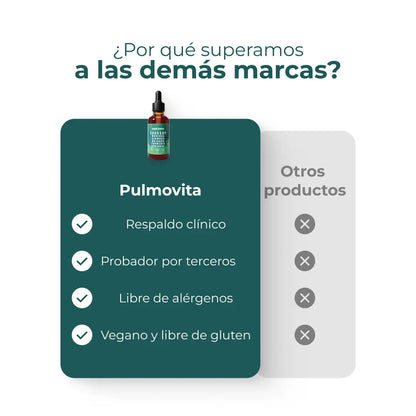 Pulmovita | Limpiador Pulmonar 5 en 1